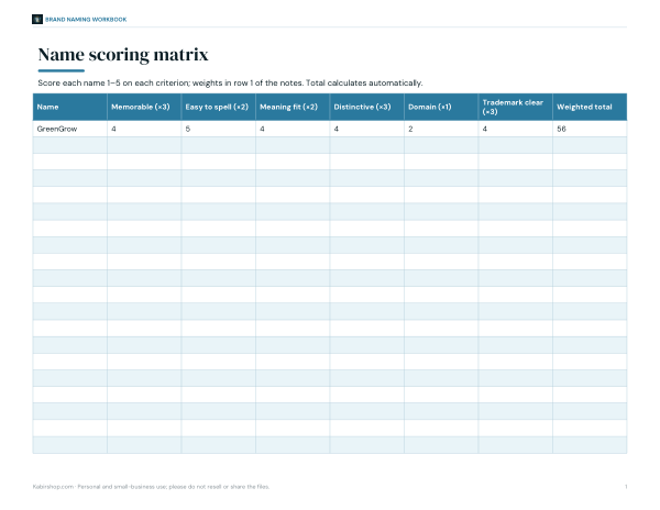 Preview of Printable Company Name Scoring Matrix